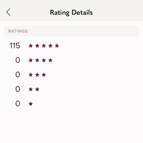 Meet your Posher, Julia - Picture 8 of 8